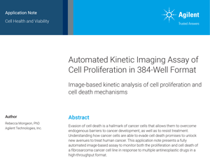 Automated kinetic imaging assay of cell proliferation in 384-well format