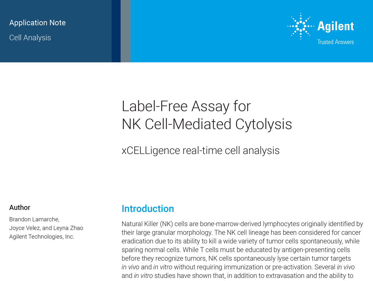 Label free assay