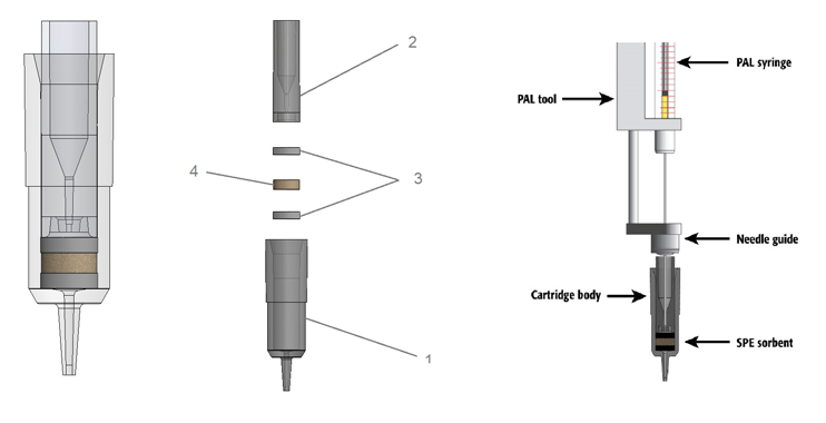 Image of the new PAL µSPE cartridge