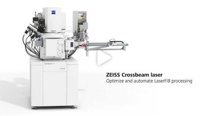 Crossbeam laser